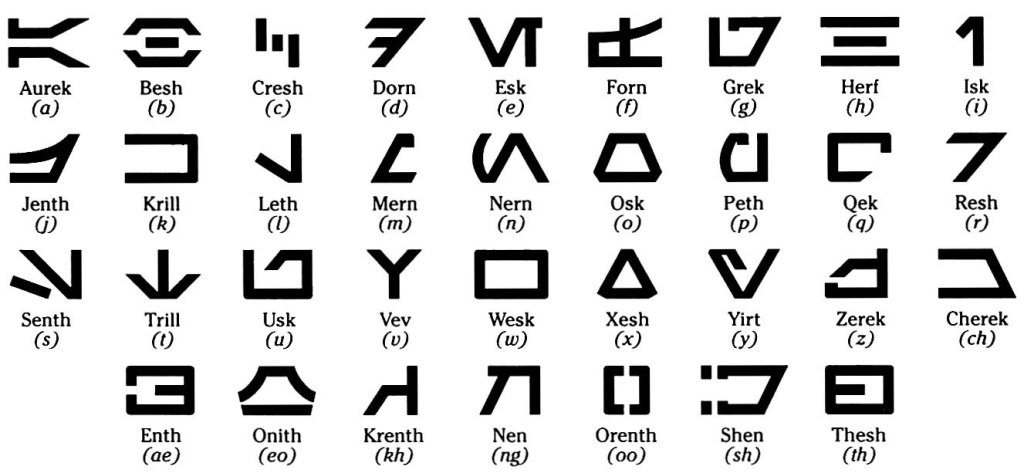 An Introduction to Cryptography – CryptoKait