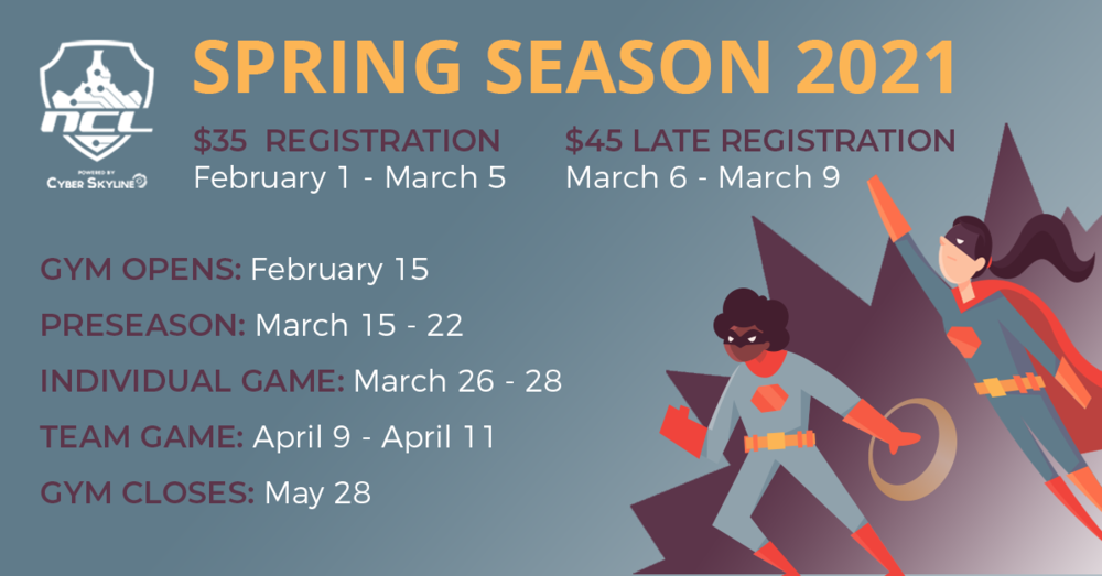 Everything You Need to Know About the NCL Season – CryptoKait